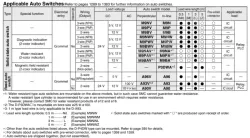 MGP-Z Series Compact Guide Cylinder