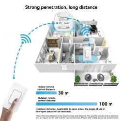 1 controller + 2 self-generating switches