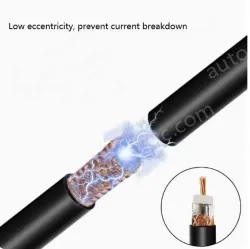Coaxial cables SYV 50-5-3 Zeroing