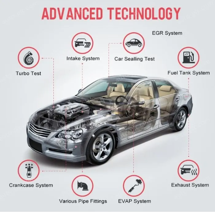 ANCEL S100 Automotive Smoke Leak Tester