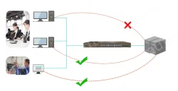 Layer-3 managed PoE switch