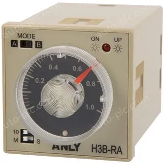 ANLY Time-limited relays H3B-RA
