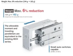 Compact Slide MXH2 Series &oslash;6, &oslash;10, &oslash;16, &oslash;20, &oslash;25