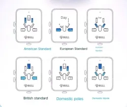 L01CE British Standard Converter