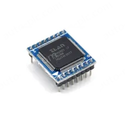 High Performance Module connects Ethernet via a serial port