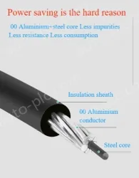 Steel core insulated wire 10KV3.4 thickness*JKLGYJ-185/25