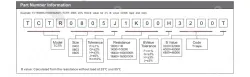PTFR0603D2K00N9 2KΩ 0.1W ±0.5%