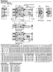 Guide CylinderWith End Lock MGG Series &oslash;20, &oslash;25, &oslash;32, &oslash;40, &oslash;50, &oslash;63, &oslash;80, &oslash;100