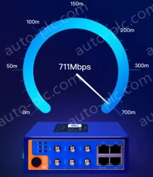 5G industrial router with serial port