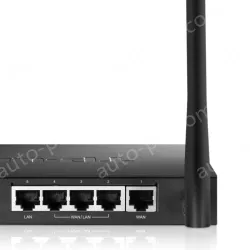 Enterprise-grade 300M wireless VPN router