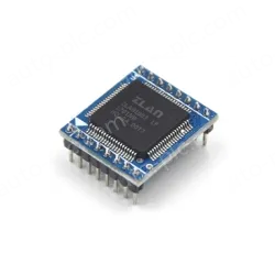 High Performance Module connects Ethernet via a serial port