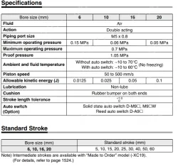 Compact Slide MXH Series &oslash;6, &oslash;10, &oslash;16, &oslash;20MXH16-30Z