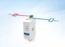 Ethernet serial port server RS232 to Ethernet