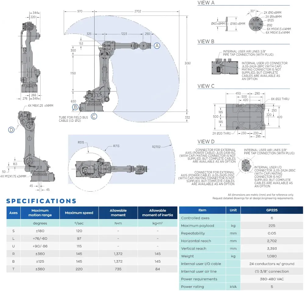 GP225 robot spec diagram