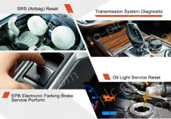 Ancel FX4000 OBD2 Automotive Scanner Full System