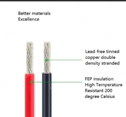 Teflon Wire Cable 13AWG Red 19 cores
