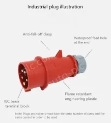 16A4 pole 400V connector