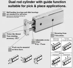 Dual Rod Cylinder CXS Series CXSM10-40