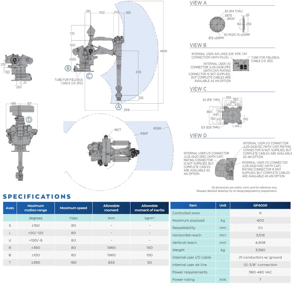 GP400R robot spec diagram