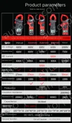DE68 AC & DC Current Measurement with NCV