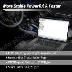 Vgate vLinker FS for Ford FORScan Automatic MSCAN switching