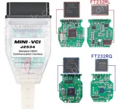 Mini VCI V18 for toyota