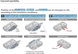 Air Slide Table MXJ Series Double acting &oslash;12, &oslash;16