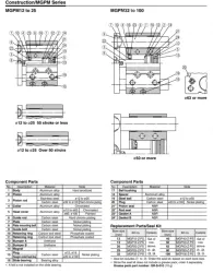MGP-Z Series Compact Guide Cylinder