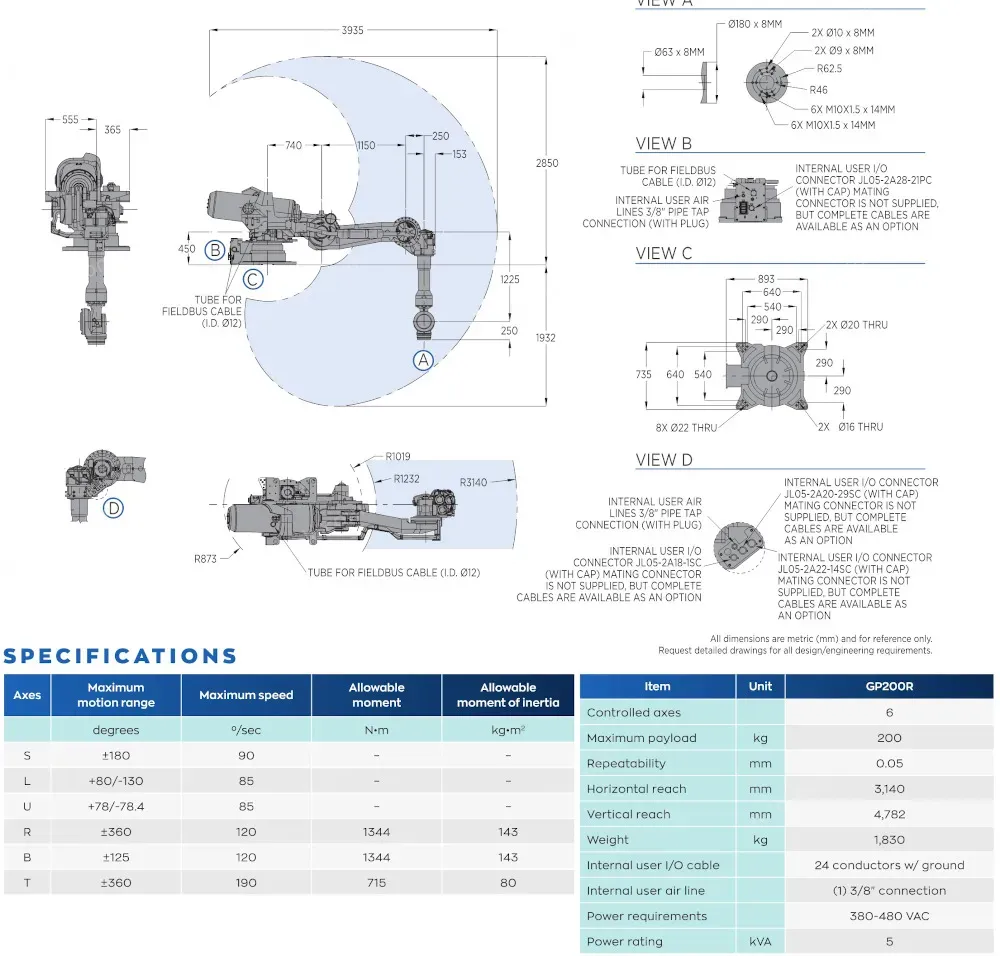 GP200R robot spec diagram