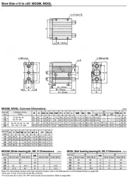 Compact Guide Cylinder MGQ Series &oslash;12, &oslash;16, &oslash;20, &oslash;25, &oslash;32, &oslash;40, &oslash;50, &oslash;63, &oslash;80, &oslash;100