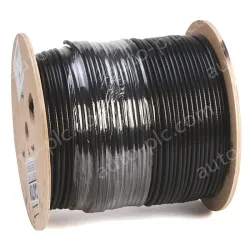 ControlNet Cable Components (Coax)